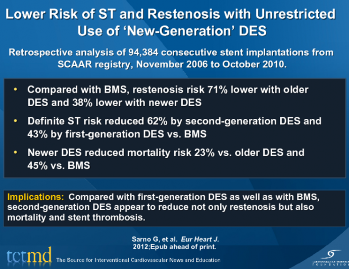 Lower Risk of ST and Restenosis with Unrestricted Use of ‘New-Generation’ DES
