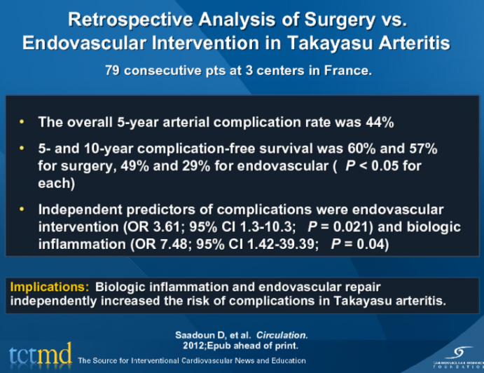 Retrospective Analysis of Surgery vs. Endovascular Intervention in Takayasu Arteritis