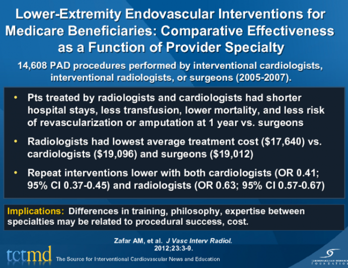 Lower-Extremity Endovascular Interventions for Medicare Beneficiaries: Comparative Effectiveness as a Function of Provider Specialty