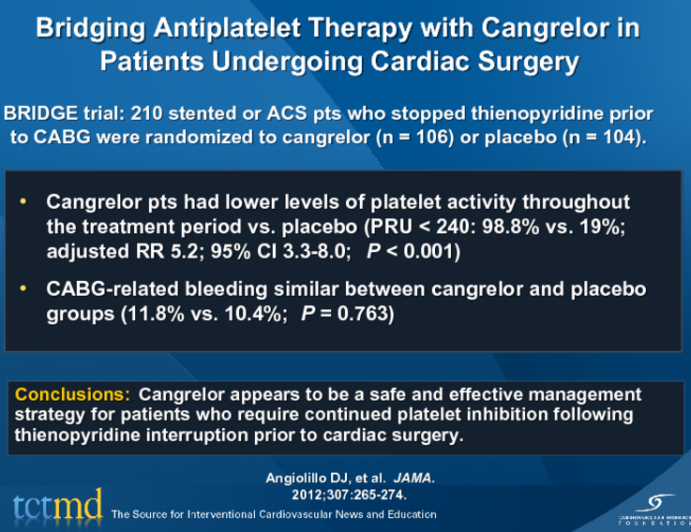 Bridging Antiplatelet Therapy with Cangrelor in Patients Undergoing Cardiac Surgery