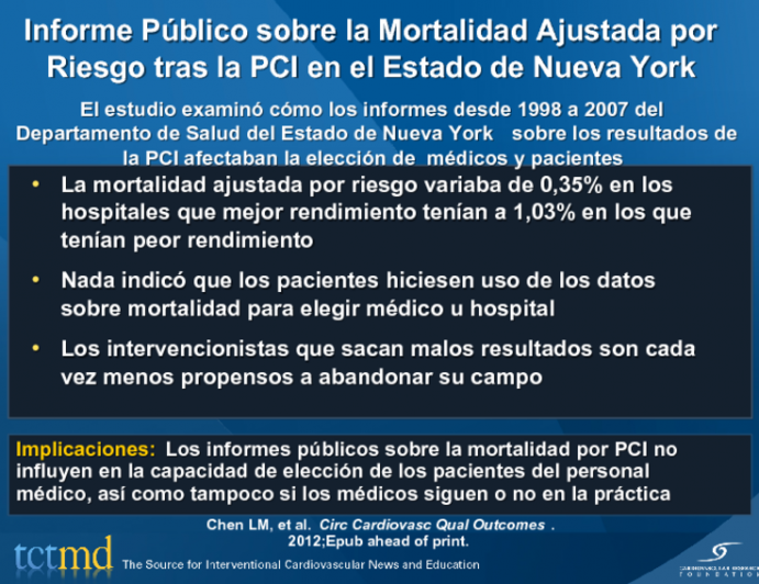 Informe Público sobre la Mortalidad Ajustada por Riesgo tras la PCI en el Estado de Nueva York