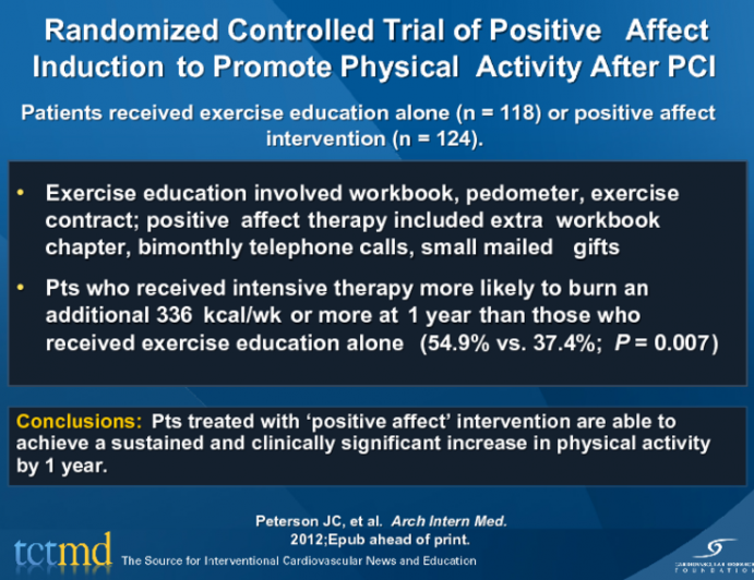 Randomized Controlled Trial of Positive Affect Induction to Promote Physical Activity After PCI