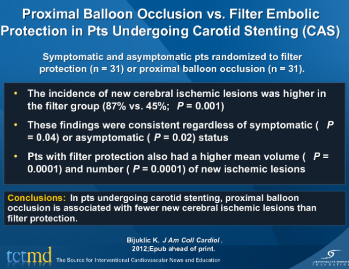 Proximal Balloon Occlusion vs. Filter Embolic Protection in Pts Undergoing Carotid Stenting (CAS)