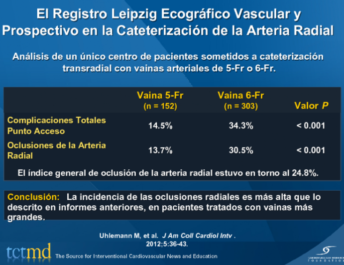 El Registro Leipzig Ecográfico Vascular y Prospectivo en la Cateterización de la Arteria Radial