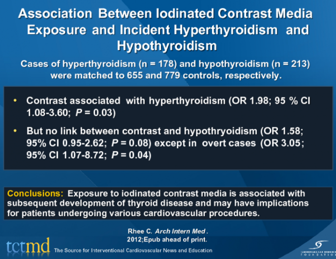 Association Between Iodinated Contrast Media Exposure and Incident Hyperthyroidism and Hypothyroidism