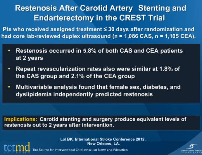 Restenosis After Carotid Artery Stenting and Endarterectomy in the CREST Trial