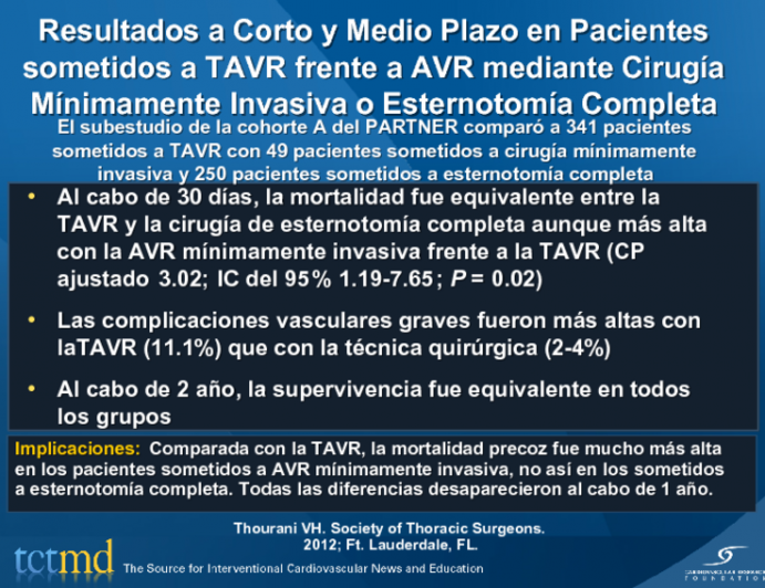 Resultados a Corto y Medio Plazo en Pacientes sometidos a TAVR frente a AVR mediante Cirugía Mínimamente Invasiva o Esternotomía Completa