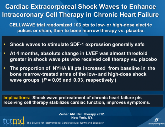 Cardiac Extracorporeal Shock Waves to Enhance Intracoronary Cell Therapy in Chronic Heart Failure