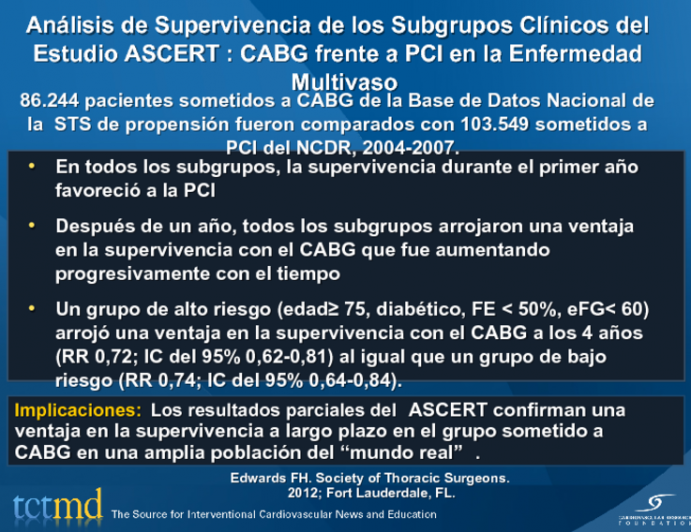 Análisis de Supervivencia de los Subgrupos Clínicos del Estudio ASCERT : CABG frente a PCI en la Enfermedad Multivaso