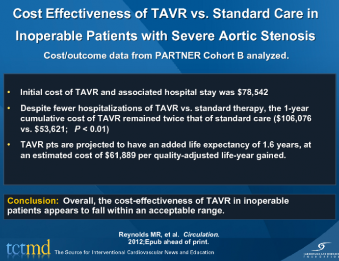 Cost Effectiveness of TAVR vs. Standard Care in Inoperable Patients with Severe Aortic Stenosis