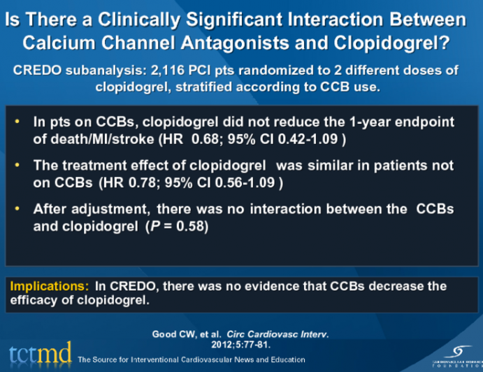 Is There a Clinically Significant Interaction Between Calcium Channel Antagonists and Clopidogrel?