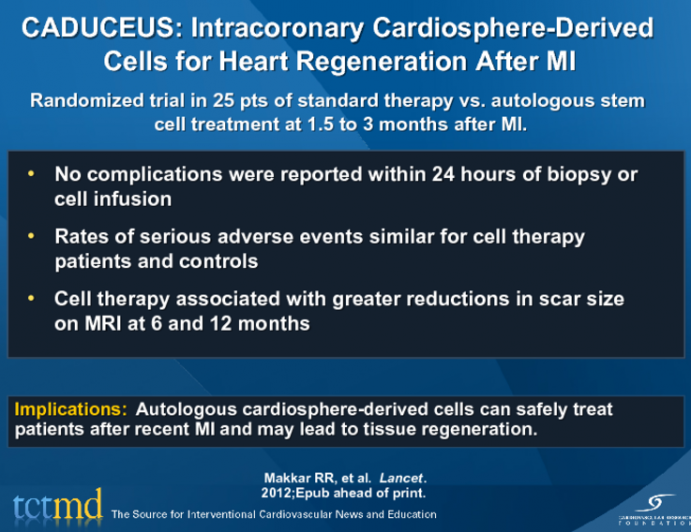 CADUCEUS: Intracoronary Cardiosphere-Derived Cells for Heart Regeneration After MI