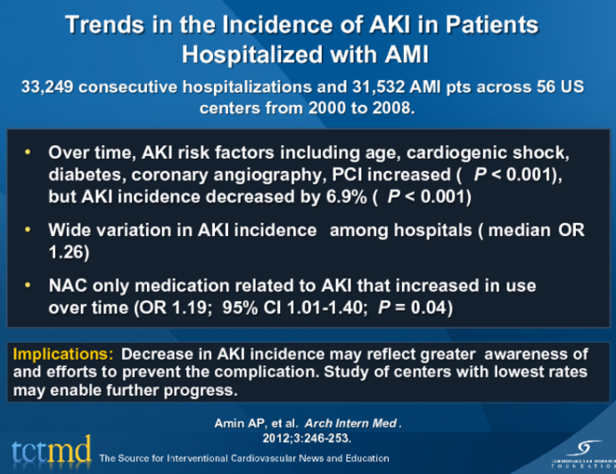 Trends in the Incidence of AKI in Patients Hospitalized with AMI