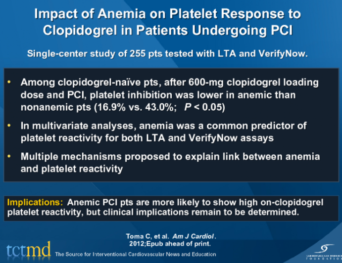 Impact of Anemia on Platelet Response to Clopidogrel in Patients Undergoing PCI