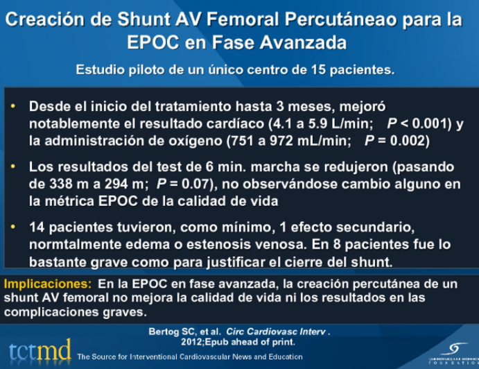 Creación de Shunt AV Femoral Percutáneao para la EPOC en Fase Avanzada