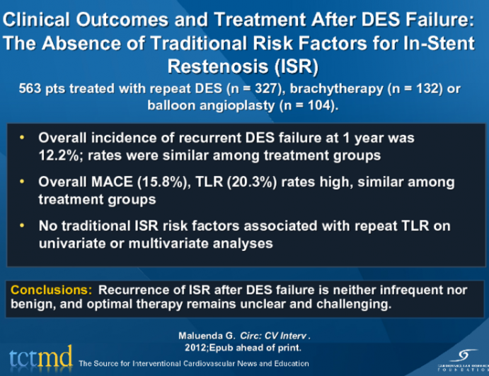 Clinical Outcomes and Treatment After DES Failure: The Absence of Traditional Risk Factors for In-Stent Restenosis (ISR)