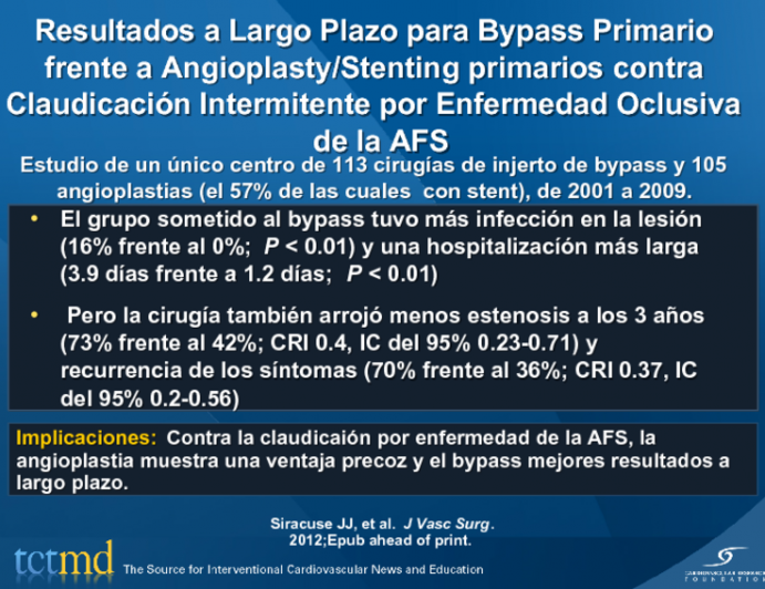 Resultados a Largo Plazo para Bypass Primario frente a Angioplasty/Stenting primarios contra Claudicación Intermitente por Enfermedad Oclusiva de la AFS