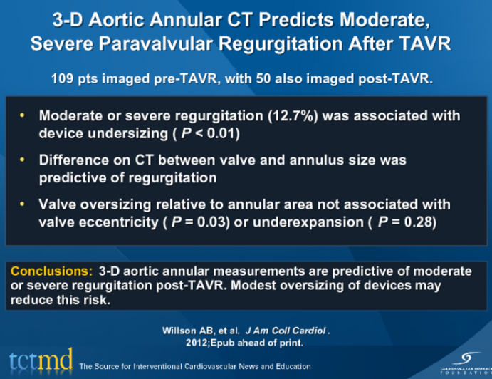 3-D Aortic Annular CT Predicts Moderate, Severe Paravalvular Regurgitation After TAVR