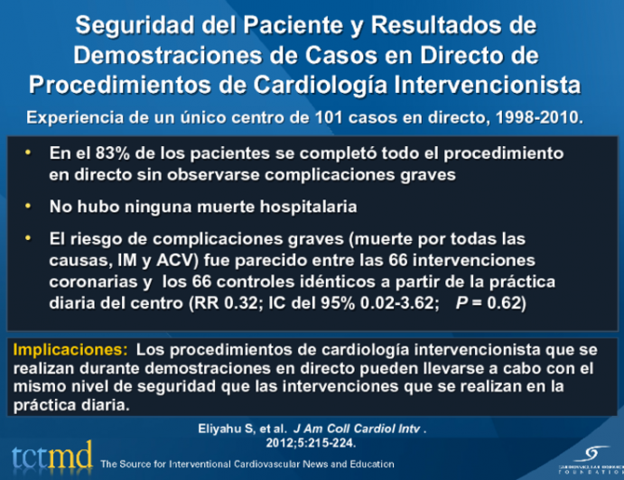 Seguridad del Paciente y Resultados de Demostraciones de Casos en Directo de Procedimientos de Cardiología Intervencionista