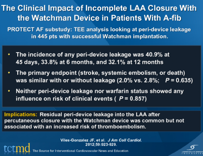 The Clinical Impact of Incomplete LAA Closure With the Watchman Device in Patients With A-fib