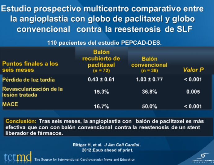 Estudio prospectivo multicentro comparativo entre la angioplastia con globo de paclitaxel y globo convencional  contra la reestenosis de SLF