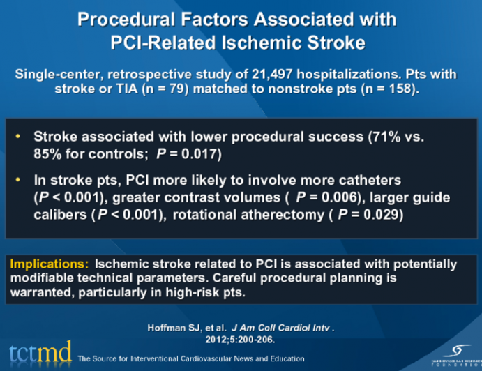 Procedural Factors Associated with PCI-Related Ischemic Stroke