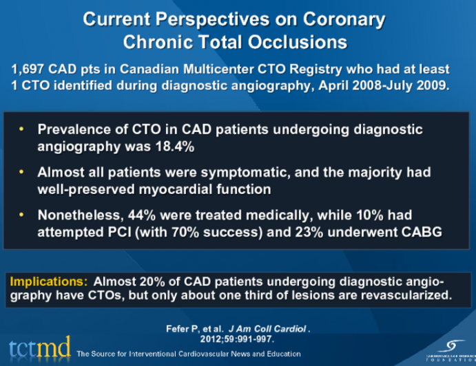Current Perspectives on Coronary Chronic Total Occlusions