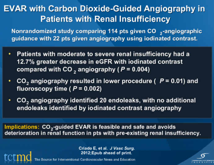 EVAR with Carbon Dioxide-Guided Angiography in Patients with Renal Insufficiency
