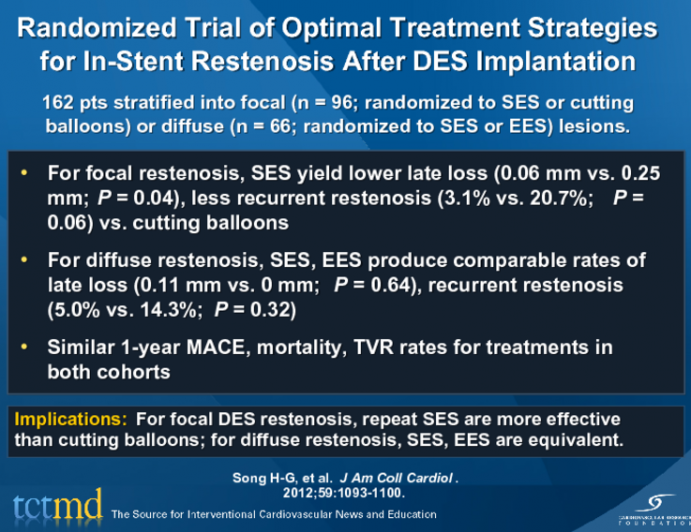 Randomized Trial of Optimal Treatment Strategies for In-Stent Restenosis After DES Implantation