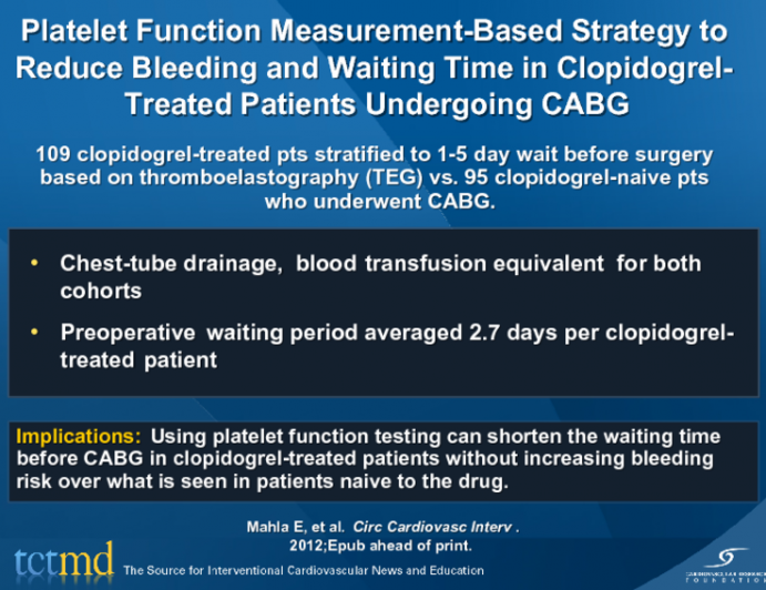 Platelet Function Measurement-Based Strategy to Reduce Bleeding and Waiting Time in Clopidogrel-Treated Patients Undergoing CABG