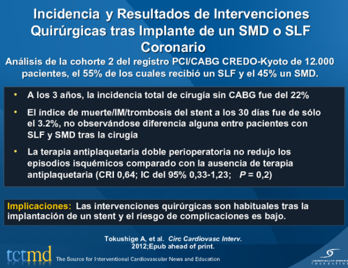 Incidencia y Resultados de Intervenciones Quirúrgicas tras Implante de un SMD o SLF Coronario