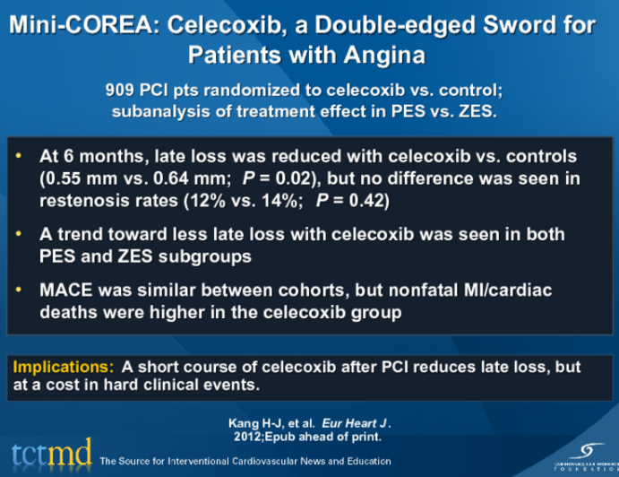 Mini-COREA: Celecoxib, a Double-edged Sword for Patients with Angina