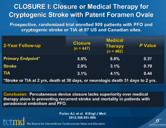 CLOSURE I: Closure or Medical Therapy for Cryptogenic Stroke with Patent Foramen Ovale