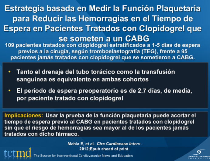 Estrategia basada en Medir la Función Plaquetaria para Reducir las Hemorragias en el Tiempo de Espera en Pacientes Tratados con Clopidogrel que se someten a un CABG