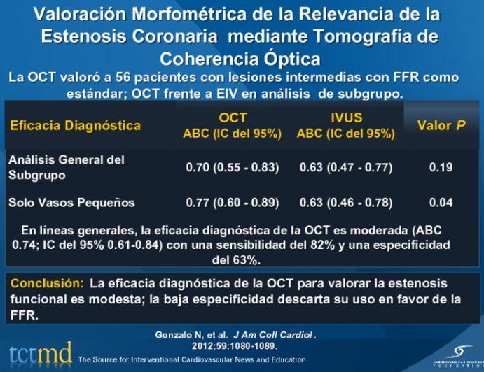 Valoración Morfométrica de la Relevancia de la Estenosis Coronaria mediante Tomografía de Coherencia Óptica