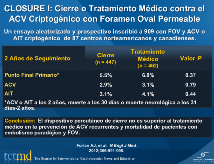 CLOSURE I: Cierre o Tratamiento Médico contra el ACV Criptogénico con Foramen Oval Permeable