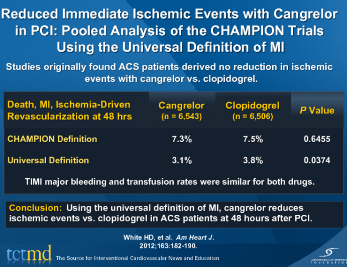 Reduced Immediate Ischemic Events with Cangrelor in PCI: Pooled Analysis of the CHAMPION Trials Using the Universal Definition of MI