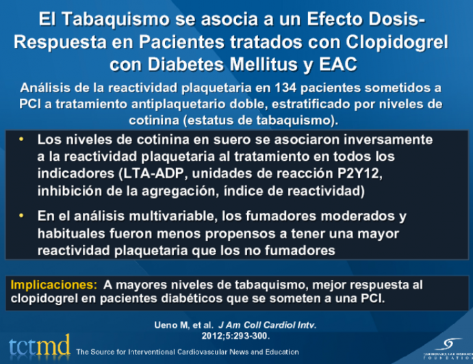 El Tabaquismo se asocia a un Efecto Dosis-Respuesta en Pacientes tratados con Clopidogrel con Diabetes Mellitus y EAC