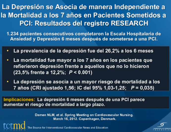 La Depresión se Asocia de manera Independiente a la Mortalidad a los 7 años en Pacientes Sometidos a PCI: Resultados del registro RESEARCH