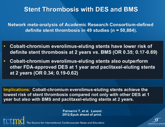 Stent Thrombosis with DES and BMS