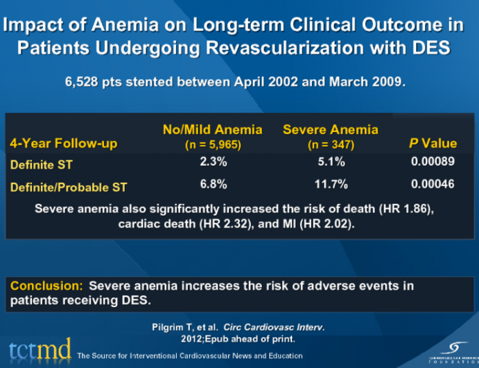 Impact of Anemia on Long-term Clinical Outcome in Patients Undergoing Revascularization with DES