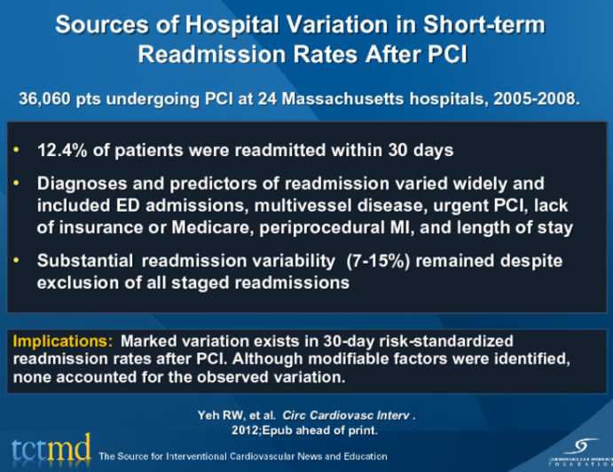 Sources of Hospital Variation in Short-term Readmission Rates After PCI