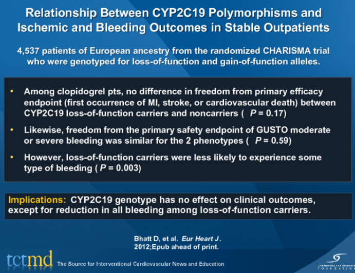 Relationship Between CYP2C19 Polymorphisms and Ischemic and Bleeding Outcomes in Stable Outpatients