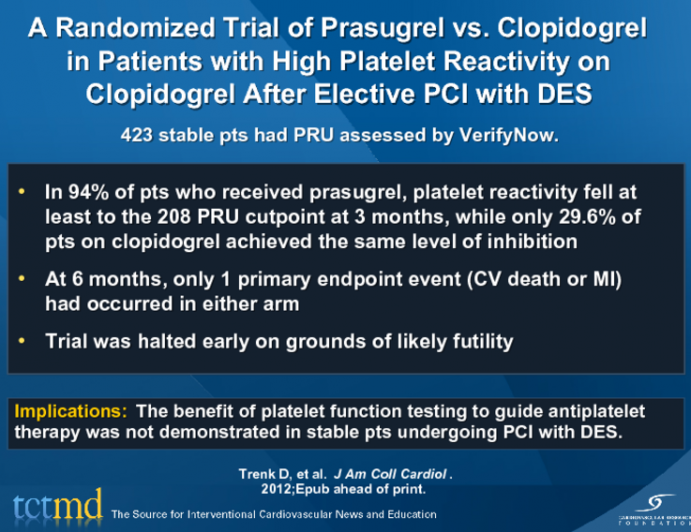 A Randomized Trial of Prasugrel vs. Clopidogrel in Patients with High Platelet Reactivity on Clopidogrel After Elective PCI with DES