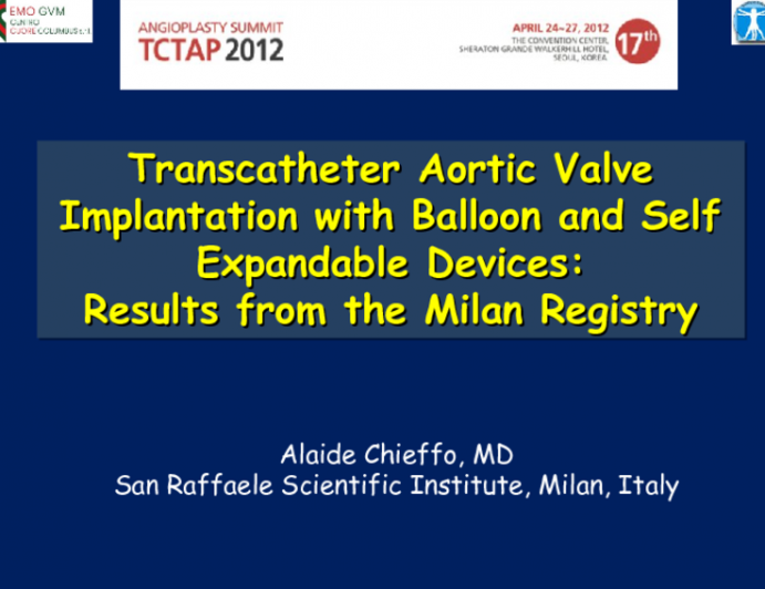 Transcatheter Aortic Valve Implantation with Balloon and Self Expandable Devices: Results from the Milan Registry