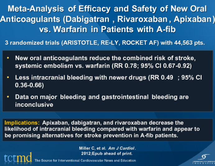 Meta-Analysis of Efficacy and Safety of New Oral Anticoagulants (Dabigatran, Rivaroxaban, Apixaban) vs. Warfarin in Patients with A-fib