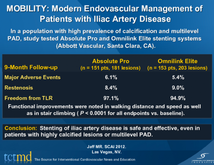 MOBILITY: Modern Endovascular Management of Patients with Iliac Artery Disease