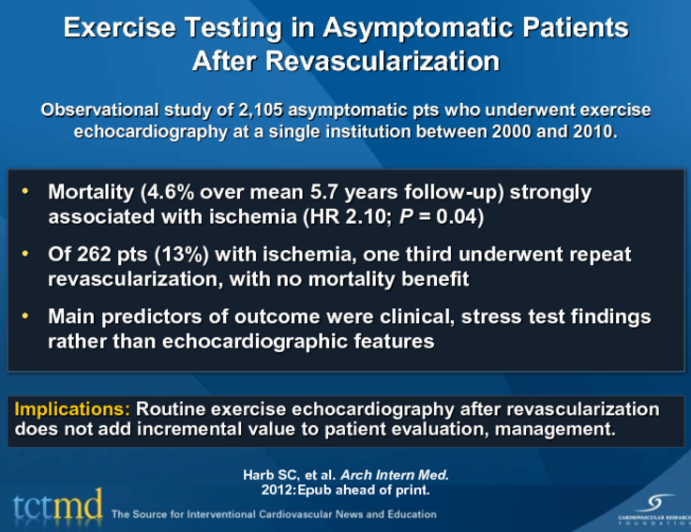 Exercise Testing in Asymptomatic Patients After Revascularization