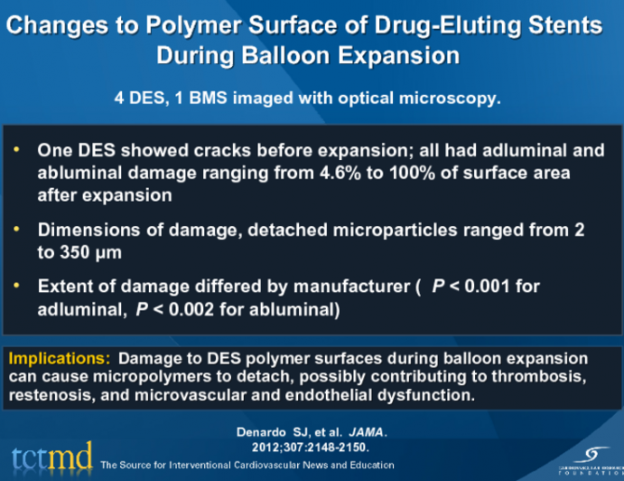 Changes to Polymer Surface of Drug-Eluting Stents During Balloon Expansion