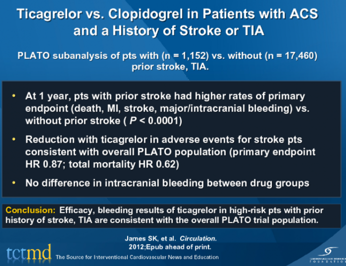Ticagrelor vs. Clopidogrel in Patients with ACS and a History of Stroke or TIA